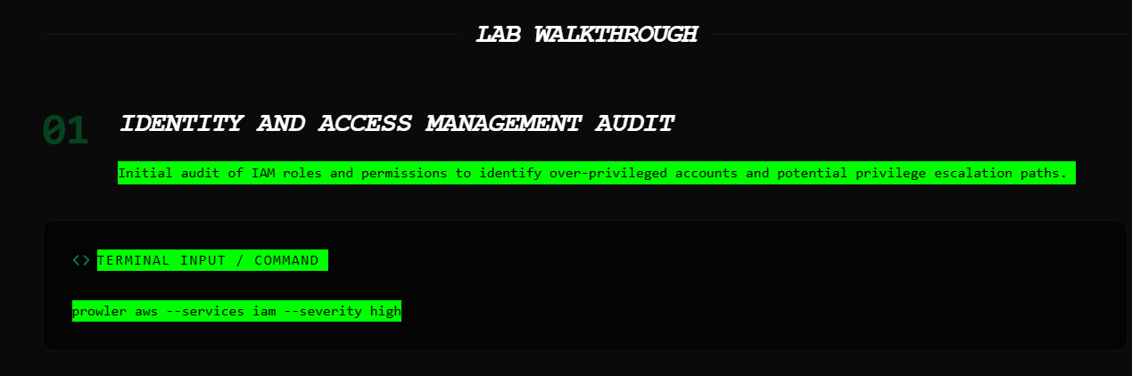 Network Perimeter Hardening asset